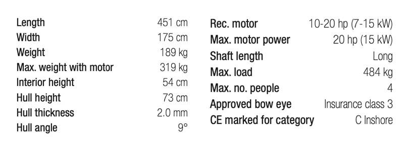 Linder Sportsman 445 Basic Smaland Sportfiske