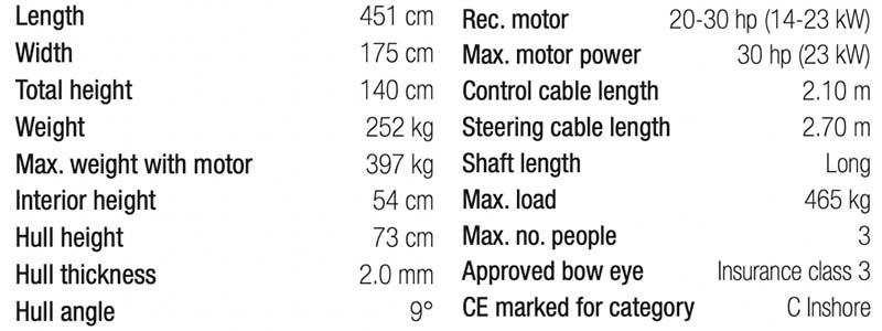 Linder Sportsman 445 Catch Smaland Sportfiske