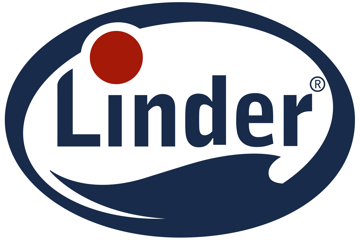 Linder